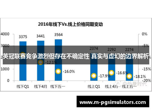 英冠联赛竞争激烈但存在不确定性 真实与虚幻的边界解析