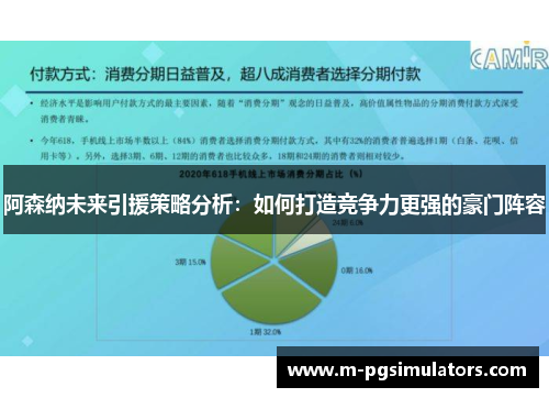 阿森纳未来引援策略分析：如何打造竞争力更强的豪门阵容