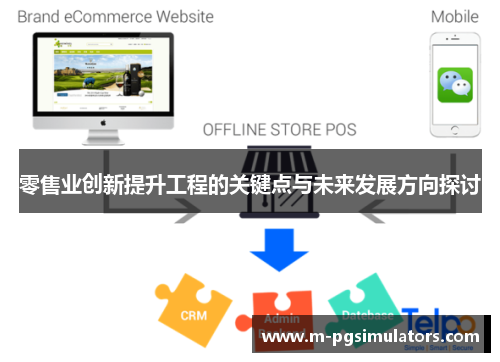 零售业创新提升工程的关键点与未来发展方向探讨