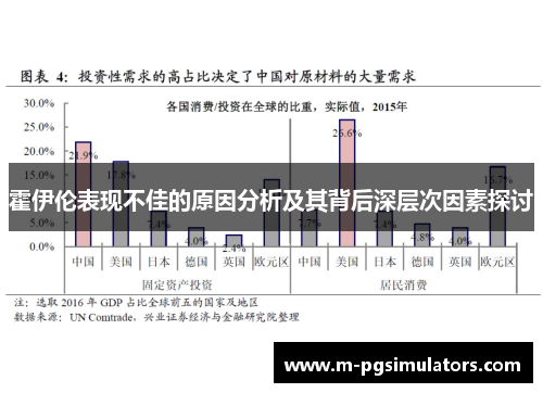 霍伊伦表现不佳的原因分析及其背后深层次因素探讨