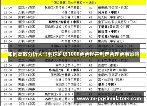 如何高效分析大马羽球超级1000赛赛程并制定合理赛事策略