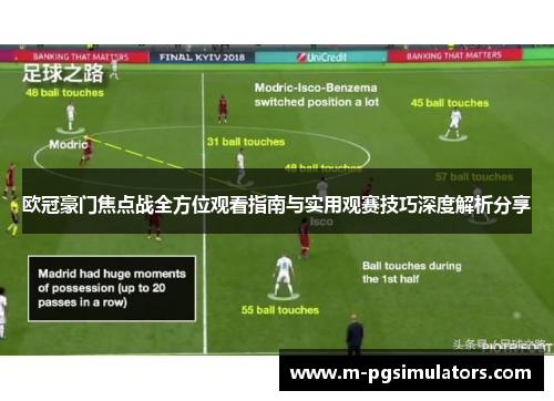 欧冠豪门焦点战全方位观看指南与实用观赛技巧深度解析分享